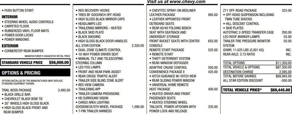 chevrolet silverado 2500hd 2026 1GC4KNE77TF122810 image chevrolet silverado 2500hd 2026 1GC4KNE77TF122810 image
